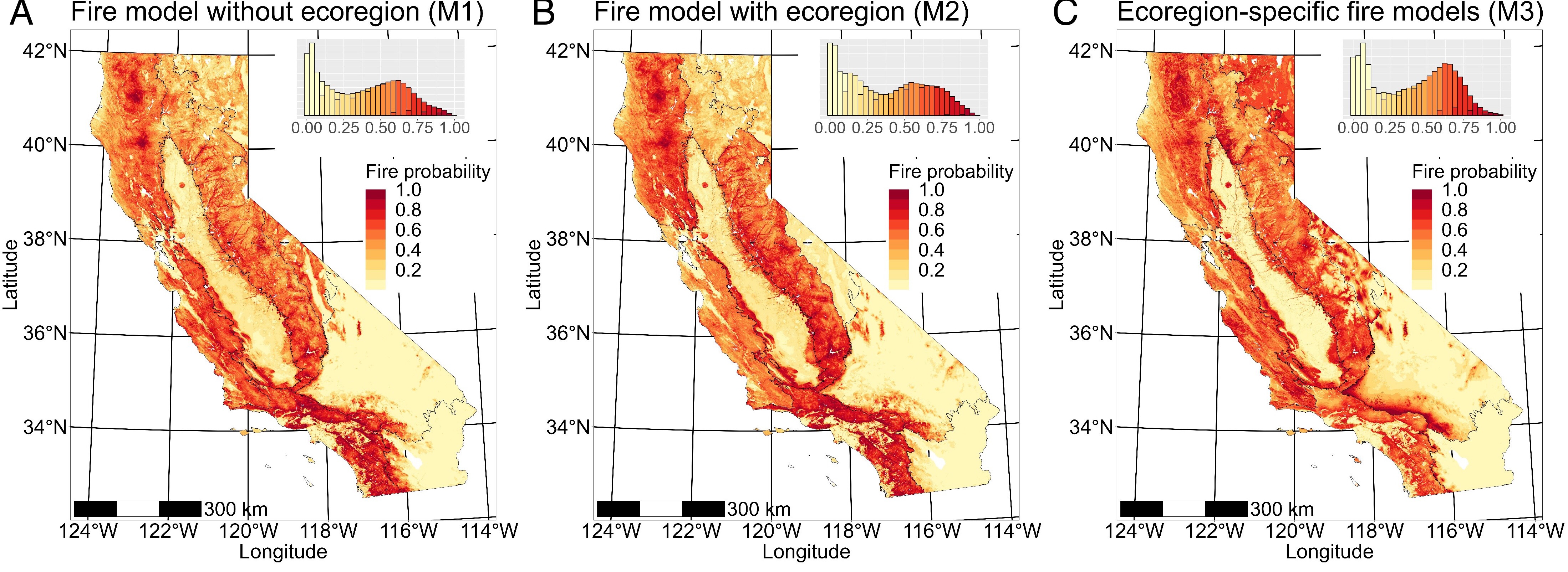 Fire Modeling Literacy for Risk-Informed Decision Making